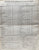 (Ephemera) McCall's Kitchen and Laundry Contest Entry Blank. (1955)