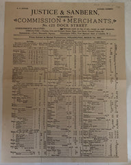 (Price List) Justice & Sanburn Commission & Merchants. Phila. (1890)