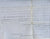 (Signed!)  Antique Document, Register of Lands, signed by Gov. Sterling Price of Missouri.  [November 18, 1854].