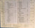 (Wine List) Publick House, Sturbridge, MA. (ca. 1940's).