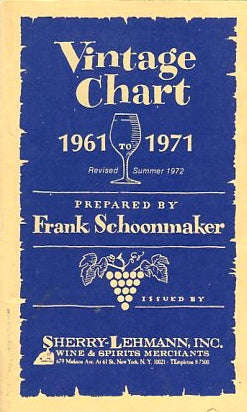 (Wine) Vintage Chart 1961 to 1971. Sherry-Lehmann, Inc. [1971].
