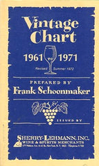 Vintage Chart 1961 to 1971. Prepared by Frank Schoonmaker. NY: Sherry-Lehmann, Inc., 1972.