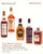 The Willard S. Folsom Collection of Old & Rare Single Malt Whiskies. Thursday, Dec. 17, 2009.